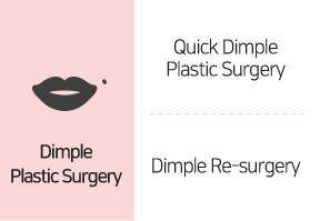 Dimple Plastic Surgery